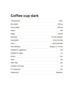 Informazioni tecniche delle Tazzine di Cioccolato Fondente