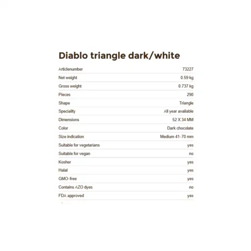 Informazioni tecnihce della Decorazione in cioccolato puro a forma di triangolo, 290 pezzi