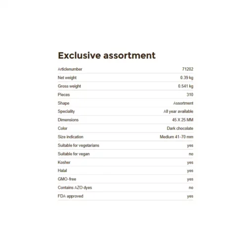 Informazioni delle Decorazioni in cioccato puro Exclusive Assortment