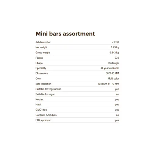 Informazioni tecniche delle Decorazioni di cioccolato mini bars assortment